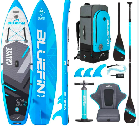 Bluefin Cruise full kit product shot